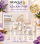 Bioaqua Rice Raw Pulp Rejuvenating 6-Piece Skincare set